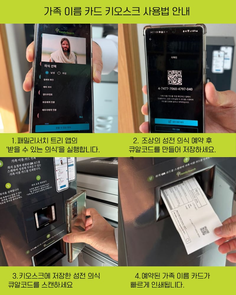 Un infográfico coreano muestra cómo operar los quioscos de apellidos en Corea y Japón.