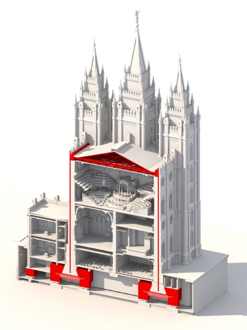 Una representación del sistema de aislamiento de la base del Templo de Salt Lake.
