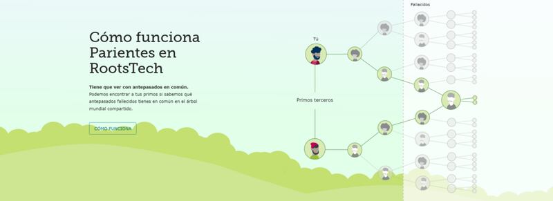 La experiencia Parientes en RootsTech 2022 se inauguró el viernes 18 de febrero de 2022. RootsTech 2022 se llevará a cabo del 3 al 5 de marzo.