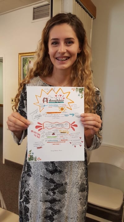 Cortlin Talbot sostiene el nuevo lema de las Mujeres Jóvenes, el cual decoró con pensamientos e imágenes.