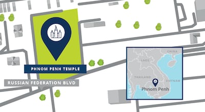 Sitio del Templo de Phnom Penh en Camboya.