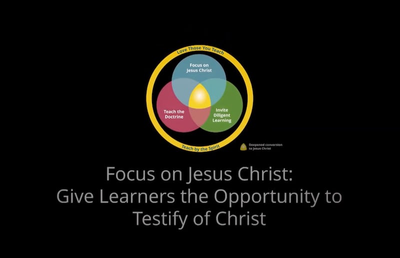 Un gráfico muestra a maestros y estudiantes sobre el nuevo período de clase de Escuela Dominical de 25 minutos en un video de La Iglesia de Jesucristo de los Santos de los Últimos Días para ver el domingo, 6 de septiembre de 2026.